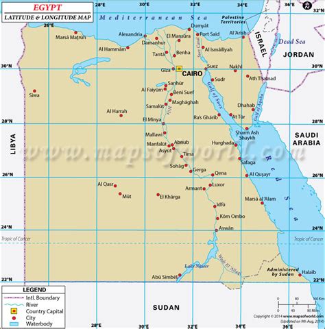 cairo latitude and longitude